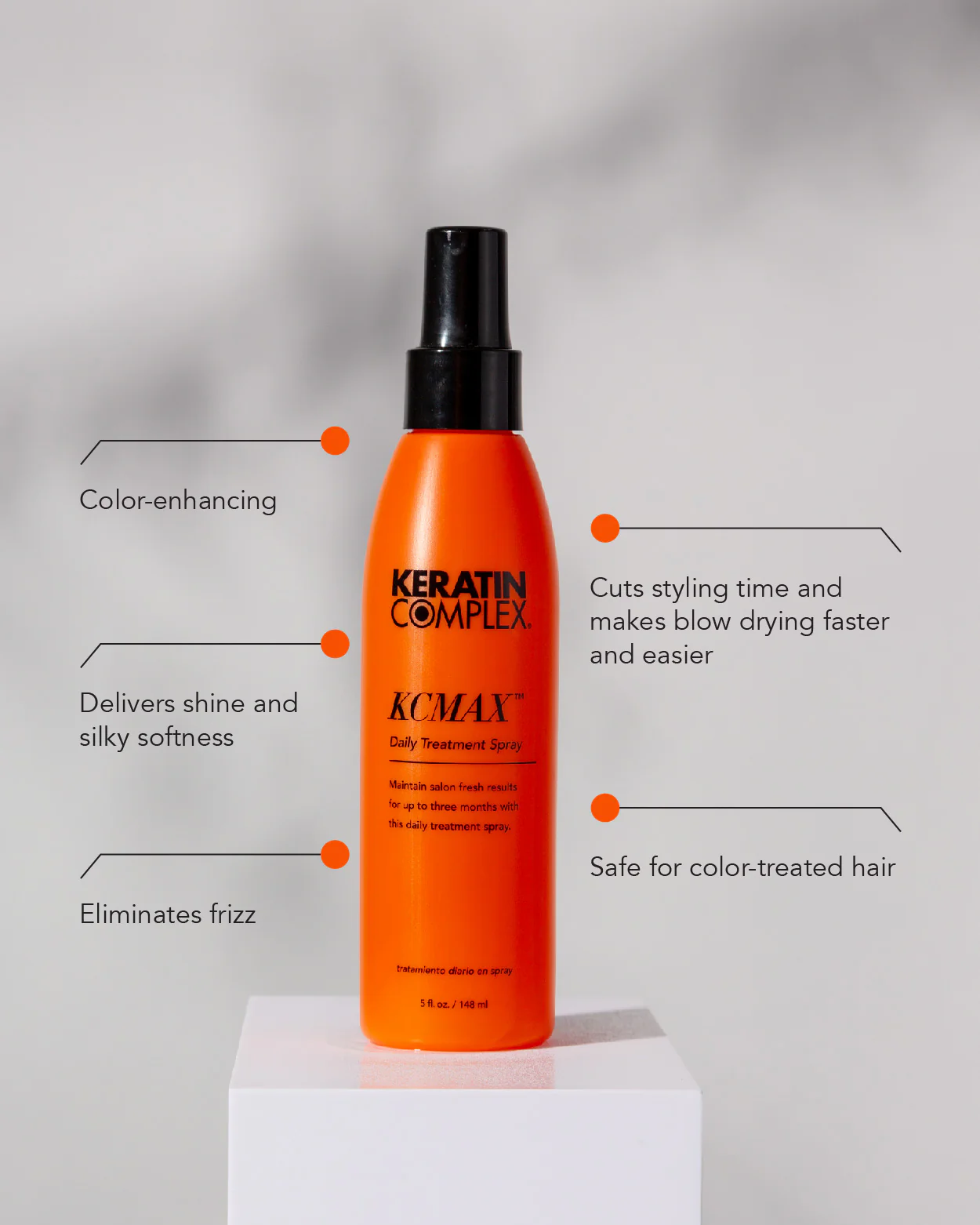 Frizz Control Bundle - Image 4
