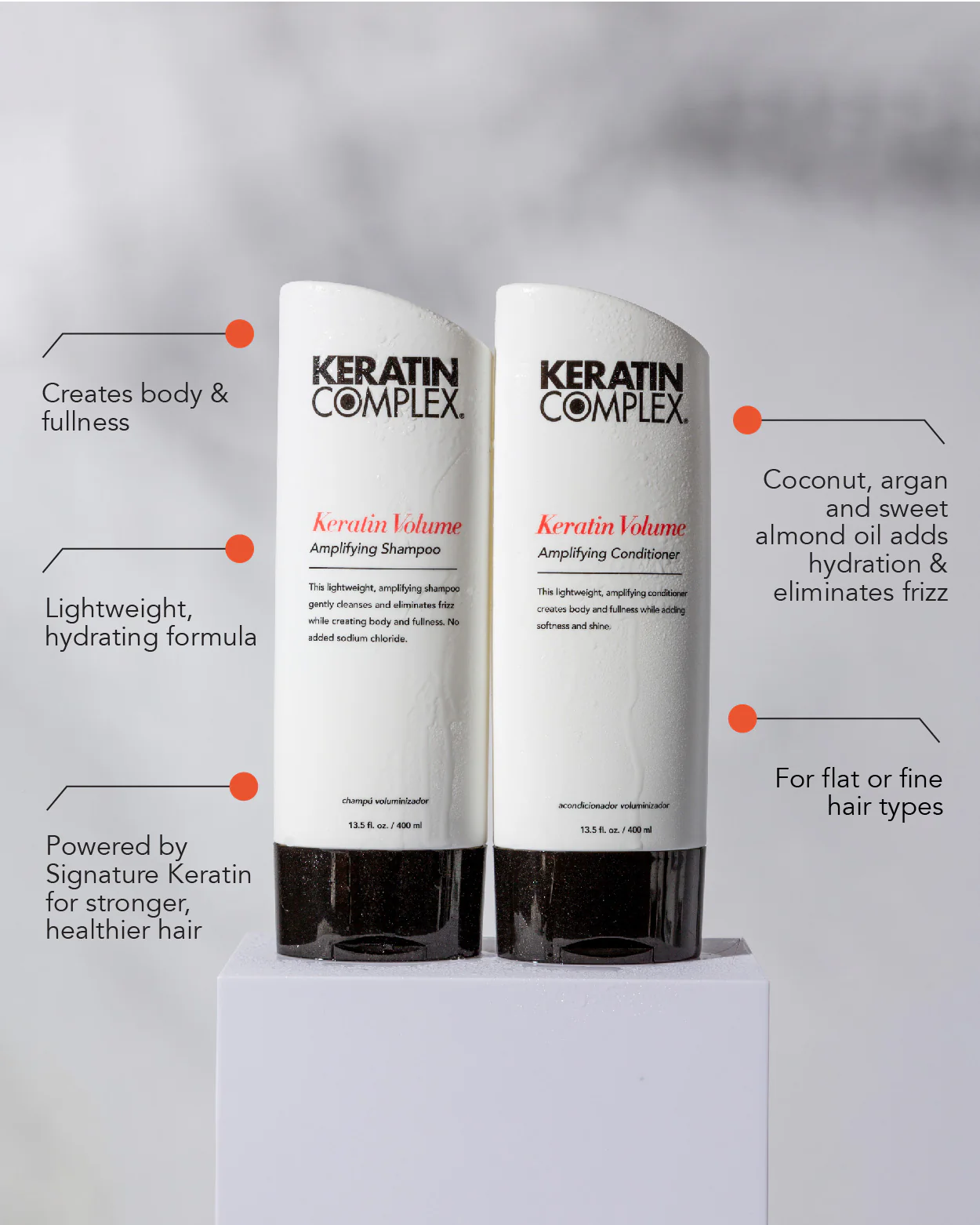 Keratin Volume Amplifying Conditioner - Image 3